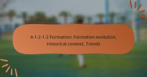 4-1-2-1-2 Formation: Formation evolution, Historical context, Trends