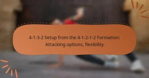 4-1-3-2 Setup from the 4-1-2-1-2 Formation: Attacking options, flexibility