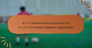 4-2-2-2 Defensive Structure from the 4-1-2-1-2 Formation: Balance, organization