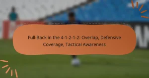 Full-Back in the 4-1-2-1-2: Overlap, Defensive Coverage, Tactical Awareness