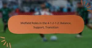 Midfield Roles in the 4-1-2-1-2: Balance, Support, Transition