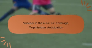Sweeper in the 4-1-2-1-2: Coverage, Organization, Anticipation