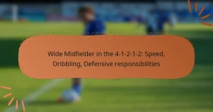 Wide Midfielder in the 4-1-2-1-2: Speed, Dribbling, Defensive responsibilities