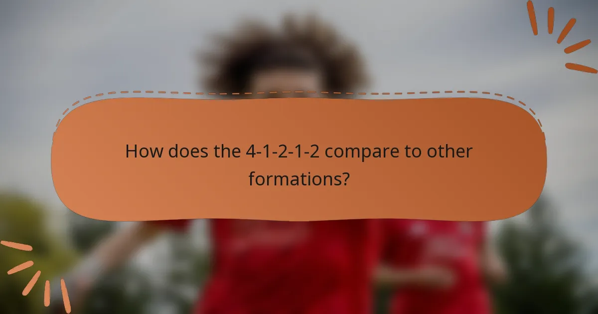 How does the 4-1-2-1-2 compare to other formations?